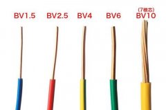 銅線平方與電流對照表載流量表及銅線平方與功率對照表大全