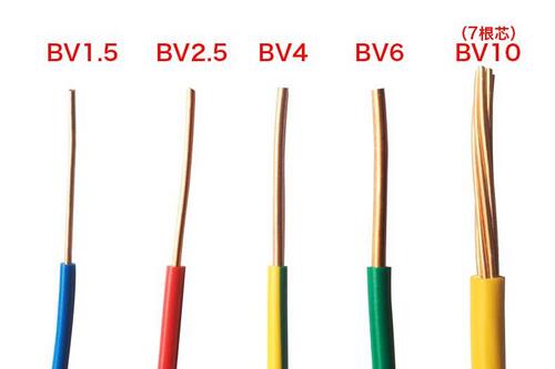 銅線平方與電流對照表載流量表及銅線平方與功率對照表大全