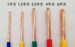 4平方銅線能帶多少瓦？多少平方銅線能帶多少千瓦計算公式
