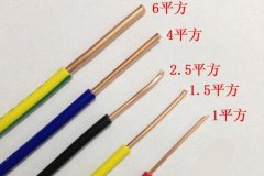 6平方的銅芯電線能帶多少千瓦？6平方的線承受多大電流負荷