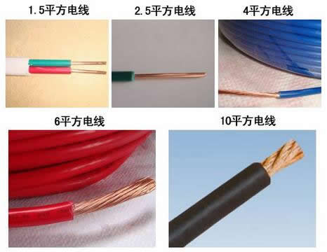 10平方電線多少錢一米？10平方電線報價、十平方電線價格表