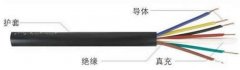 電線電纜rvv電線還是電纜？RVV電纜線圖片型號規格及國家標準