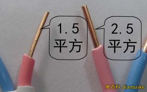 2.5平方電線負(fù)荷能承受多少千瓦？1.5平方4平方6平方電線負(fù)荷表