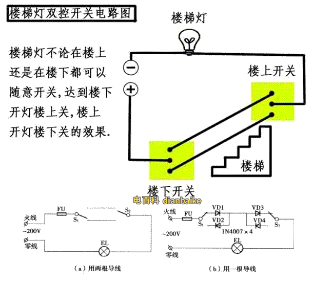 雙聯開光工作原理圖（樓梯間燈光雙開開光電路圖）