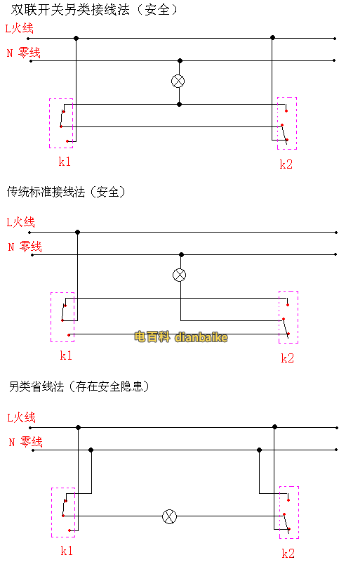 雙聯雙控開關電路的三種接線法（配圖）