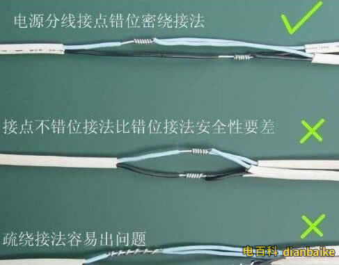 裝修時怎么并電線？電線的正確并接方法