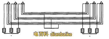高壓電纜中點直接接地