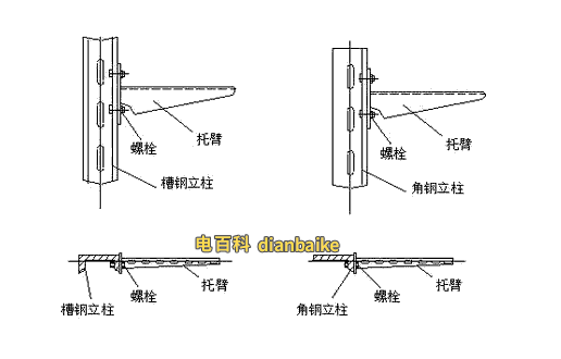 電纜橋架部件