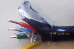 鎧裝電纜的結構和鎧裝電纜圖片及鎧裝電纜載流量表