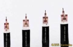 什么是低煙無鹵電纜？WD低煙無鹵電纜型號含義及低煙無鹵