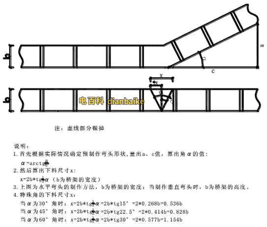 電纜橋架彎頭做法圖解