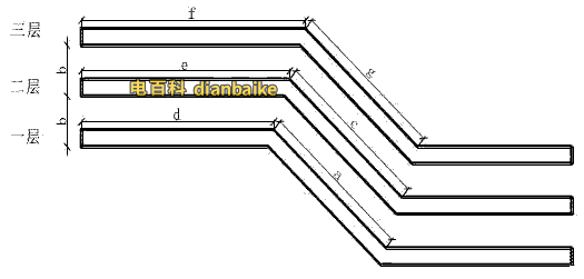 電纜橋架彎頭做法圖解
