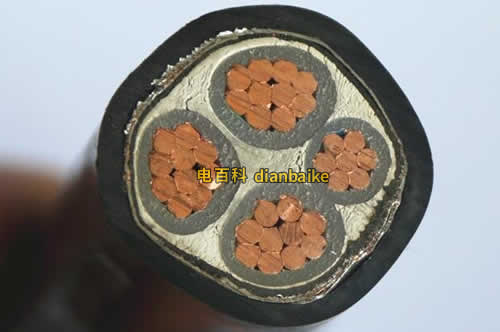 鎧裝電力電纜