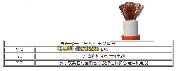 電焊機(jī)電纜型號(hào)