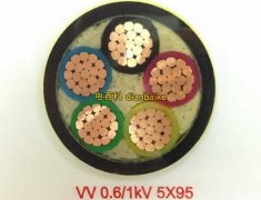 XV電纜是什么電纜？VV電纜、XV電纜和KVV電纜的區(qū)別是什么？