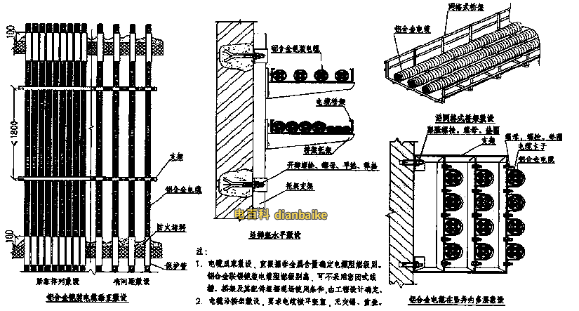 鋁合金電纜沿橋架水平或垂直敷設(shè)