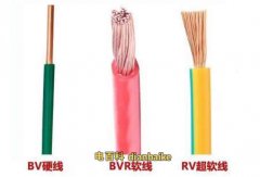 BV--銅芯聚氯乙烯絕緣電線電纜型號(hào)規(guī)