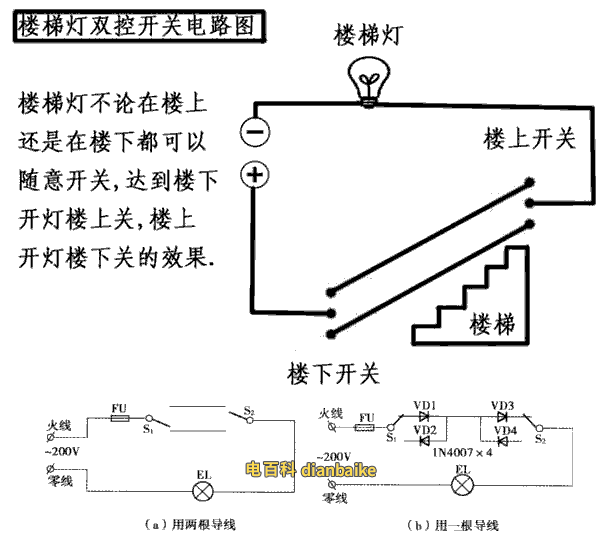 雙聯開光工作原理圖（樓梯間燈光雙開開光電路圖）