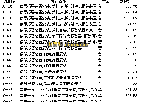 rvv2*1.0套什么定額