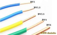 電線規格有哪些？各電線型號規格表包括BV線、RV線等