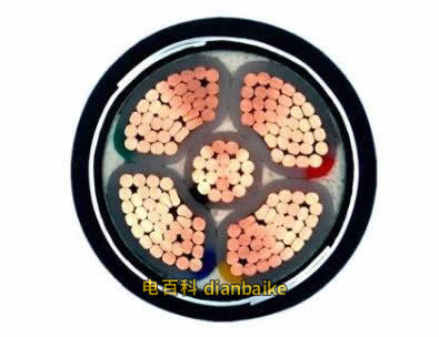 VV-3x4-SC25-FC是什么意思？VV電纜型號規格代號含義？