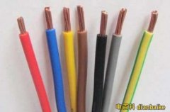 如何選擇電線？包括電線型號規格大