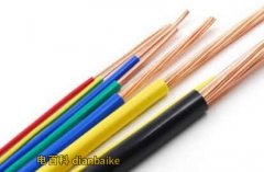 最新銅線載流量表、銅線載流量表對