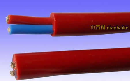 zr-yggp是什么電纜？zr-yggp電纜圖片和型號(hào)規(guī)格及特性應(yīng)用