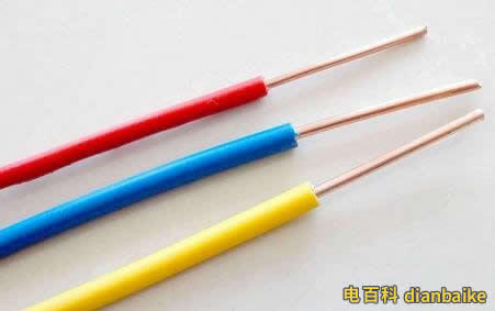 掌握電纜線規格型號命名的規律，電纜線規格型號一覽表（收藏）