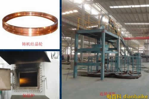 鋁合金電纜生產工藝